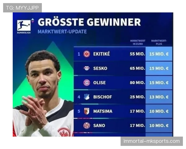 英超转会行情：夏窗引援动向与球队补强策略分析