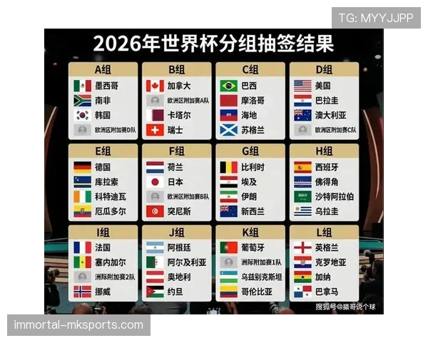 2026世界杯排名规则最新解析