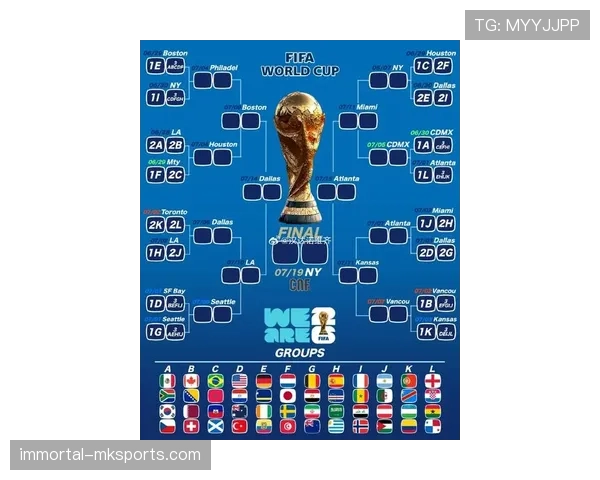 卡塔尔2026世界杯出线形势分析：亚洲冠军能否突破死亡之组