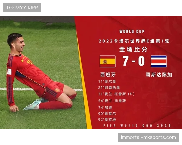 世界杯小组赛焦点战谁能掌握晋级主动权